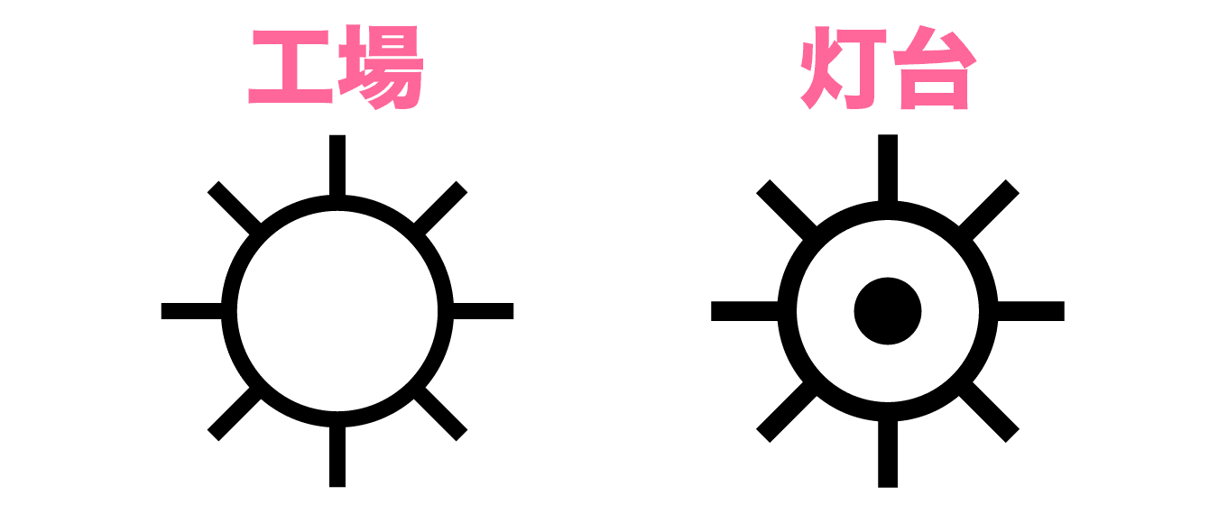 灯台と工場の地図記号