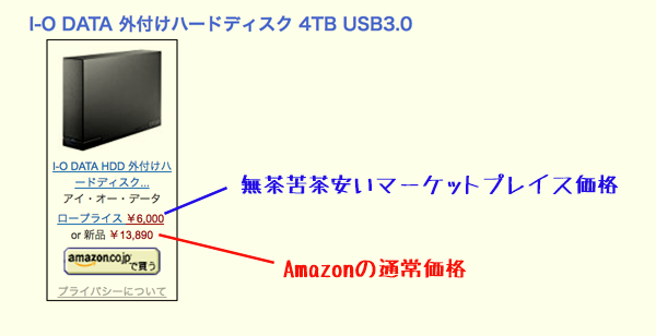 ads