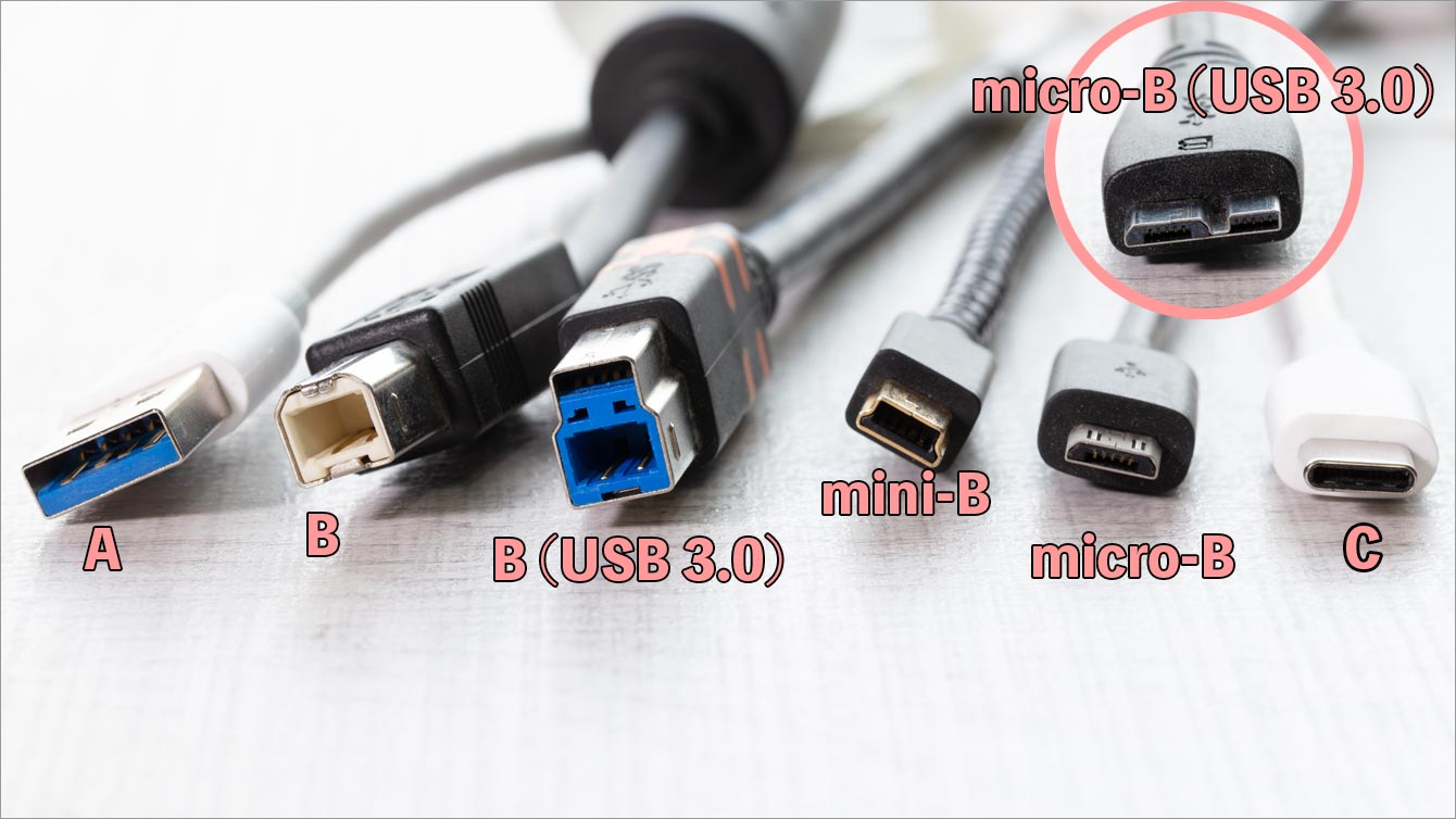 USBケーブル各種